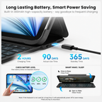 TabShell Lightweight Butterfly iPad Keyboard Case
